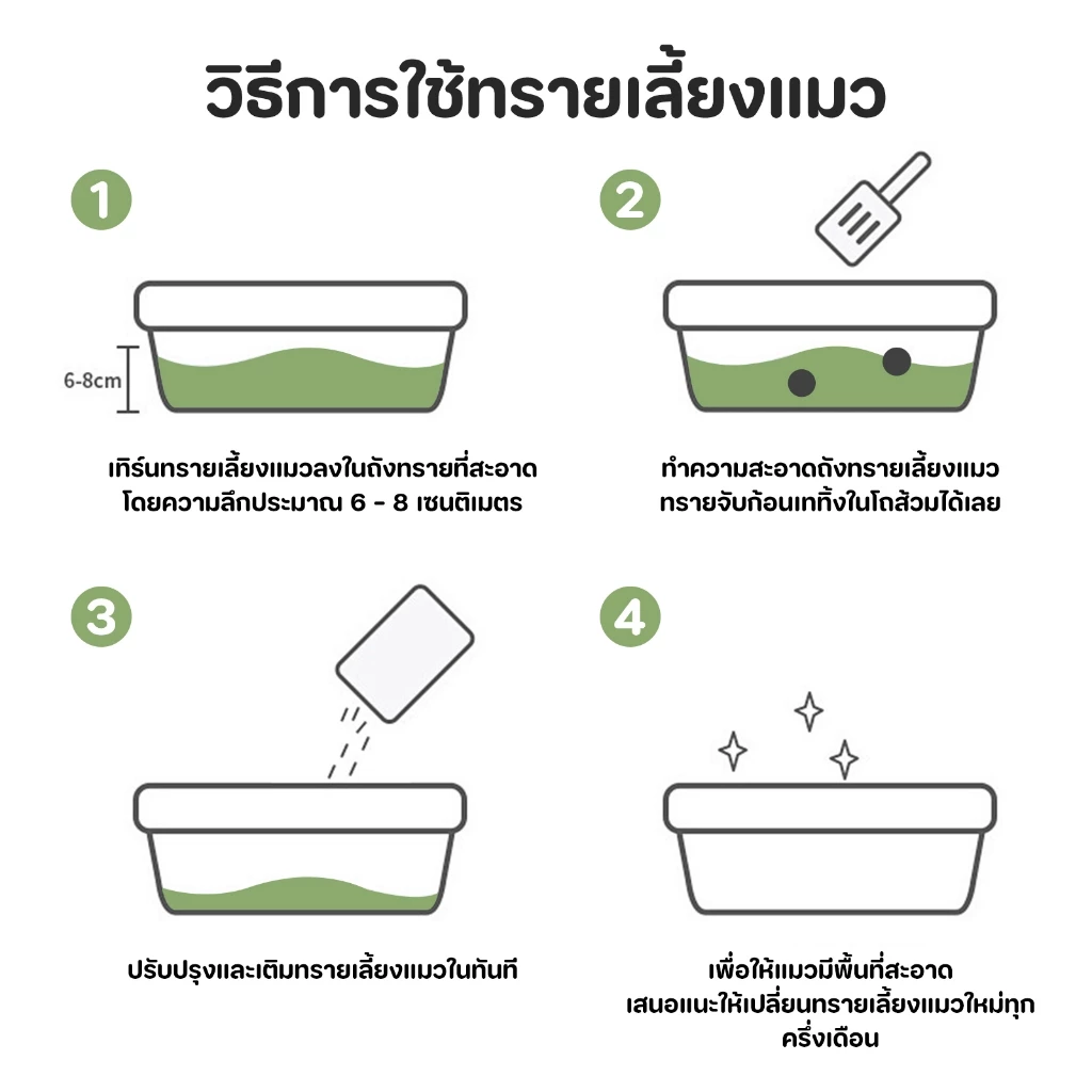 【PETStar1】ทรายแมวเต้าหู้ 6L ลิตร.ทรายเต้าหู้ ผลิตจากกากถั่วเหลืองธรรมชาติทราย ละบายกลิ่นได้ดี มีให้เลือก7กลิ่น thumbnail 10