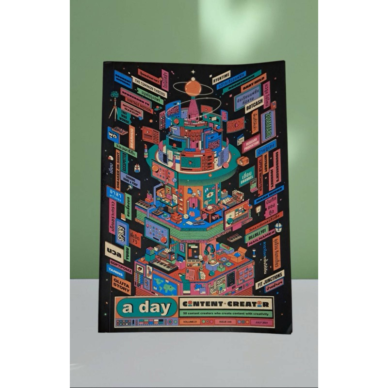 A day 248 / Content Creator