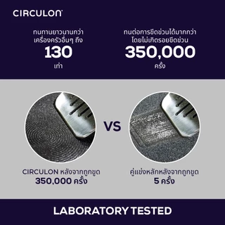 CIRCULON A1-SERIES เครื่องครัวอลูมิเนียมเคลือบผิวลื่น กระทะทรงตื้น ขนาด 21.5 ซม./ 8.5 นิ้ว (81848-T)