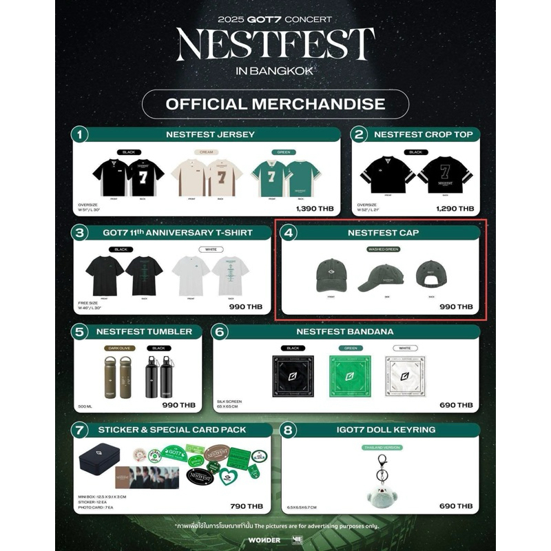 (มีส่งด่วนได้ของเลยววันนี้) GOT7 Nestfest2025 แบมแบม แจ็กสัน หวัง จินยอง มาร์กคึ ยองแจ ยูคยอม เจบี