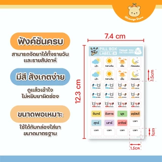 กล่องยาฟู้ดเกรด สติ๊กเกอร์ติดขวดยา กล่องเก็บยา ติดแน่น ฉลากกล่องยา แบบใส เห็นเม็ดยา กันน้ำ-M006