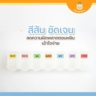 กล่องยาฟู้ดเกรด สติ๊กเกอร์ติดขวดยา กล่องเก็บยา ติดแน่น ฉลากกล่องยา แบบใส เห็นเม็ดยา กันน้ำ-M006