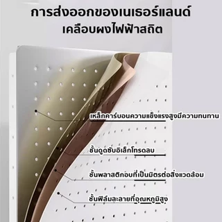 Pegboard DIY ชั้นวางของบนโต๊ะ ชั้นเก็บของบนโต๊ะทำงาน ชั้นวางอเนกประสงค์ ไม่ใช้พื้นที่