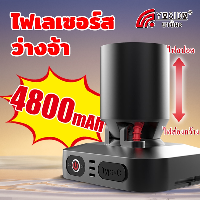 YASIDA ไฟฉายคาดหัว ไฟโคมคาดหัว ไฟคาดหัวแบบยืดได้ กันน้ำ กันตก ไฟ LED ชาร์จได้ รับประกันความสว่าง#701