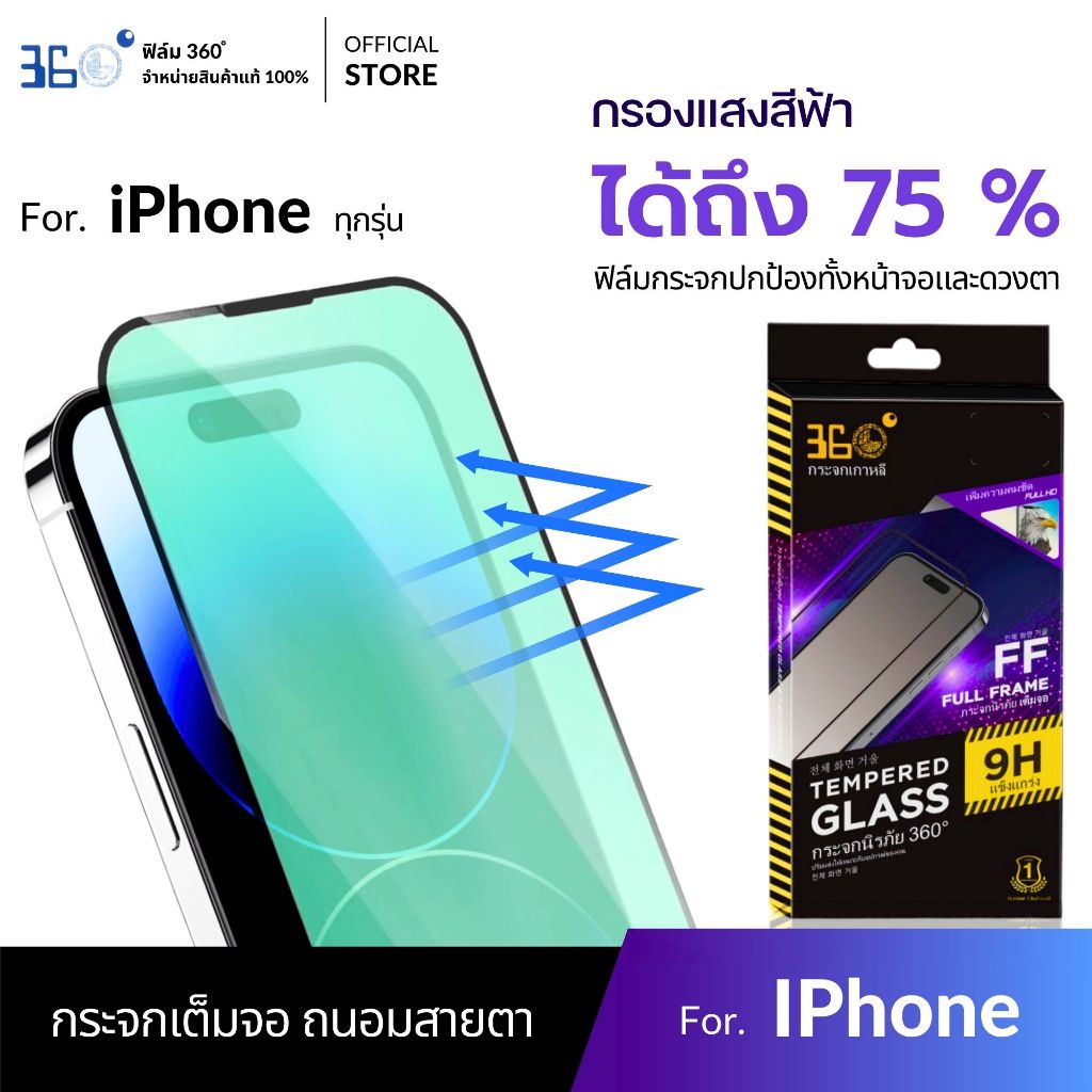 [🇰🇷360°] ฟิล์มกระจก แสงเขียว iPhone 17 17promax 16 15 16promax 13 17pro 15promax 16pro 14 16plus 11