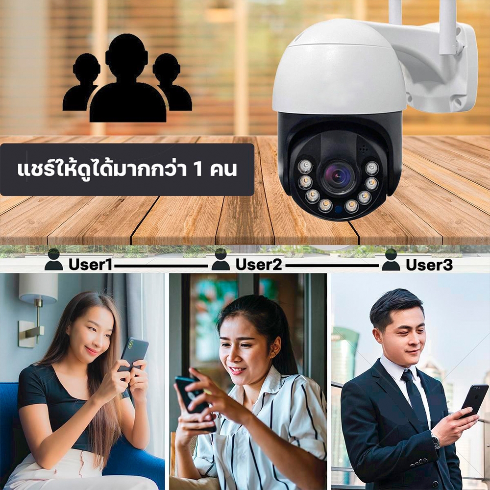 Hivison 4K กล้องวงจรปิดกันน้ำเชื่อม wifi 2.4G ภาพคมชัด พูดตอบโต้ได้ กล้องหมุนได้355องศา