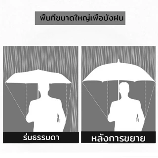 ร่มกันแดดสนามใหญ่ ร่มกอล์ฟ ร่มขนาดใหญ่ด้ามยาว ร่มออโต้ก้านยาว กันยูวี ออโต้เปิด ป้องกันแสงยูวี