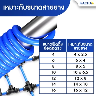 KACHA ข้อต่อ PE ข้อต่อสายลม 3 ทาง ข้อต่อนิวเมติก ตัวเชื่อมต่อแบบเร็ว ข้อต่อลมตัวเชื่อมต่อท่ออากาศ