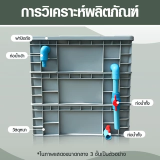 ชุดกรองบ่อปลาFilter Condoถังกรองน้ำคอนโดระบบกรอง ชุดกรอง3ชั้น S M L อุปกรณ์บ่อปลาคาร์พ น้ำออกแบบม่าน กรองน้ำ1/1.5ตัน