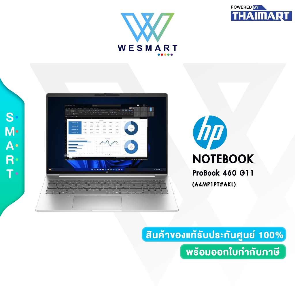 HP Notebook ProBook 460 G11 (A4MP1PT#AKL) Intel Core Ultra 7 155H/16GB DDR5/1TB SSD/Win11 Pro/Warran