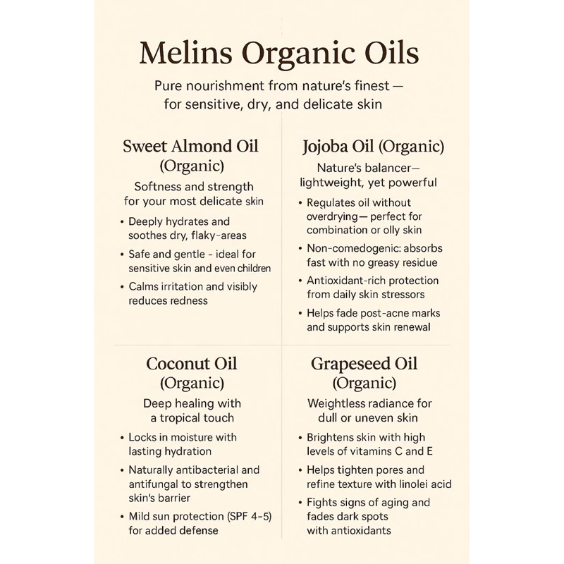 Melins Organic Sweet Almond Oil ออยล์อาบน้ำออแกนิก thumbnail 8
