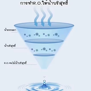 ทิชชู่เปียก กระดาษเปียก เด็ก Baby Wipes ผ้าเปียก กระดาษทิชชู่เปียก ทิชชู่เปียกสําหรับเด็ก ทิชชู่ผิวนุ่ม ไม่บาดผิว