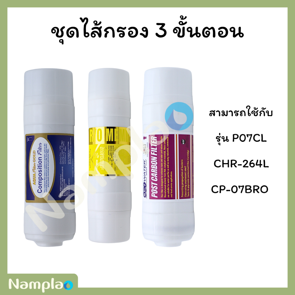 SCI อินไลน์ 6 นิ้ว ใช้เเทน Coway CHP-264L คอมโพสิต(กรองตะกอน + พรีคาร์บอน) / อาร์โอ / โพสต์คาร์บอน U