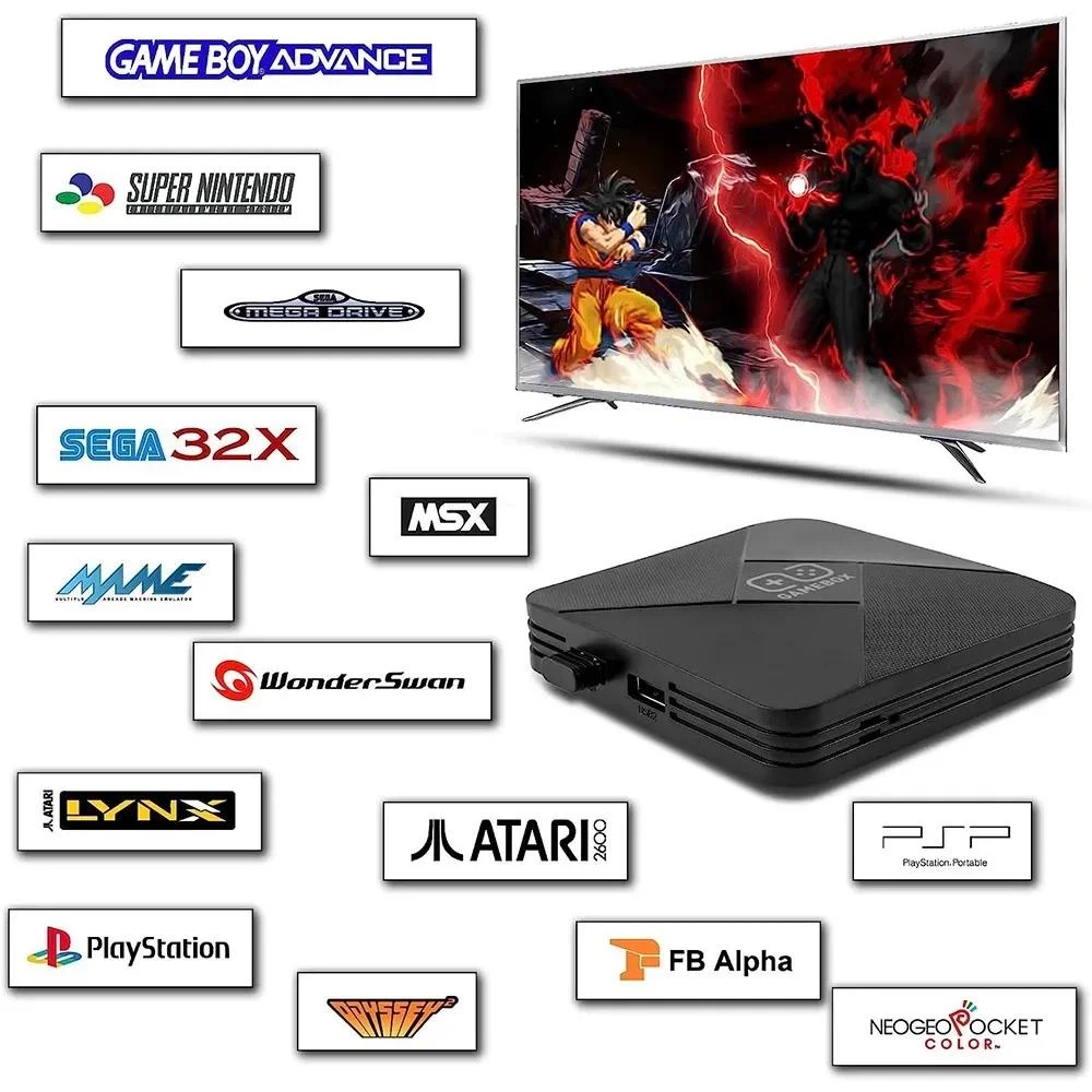 GAME BOX🎮กล่องสมาร์ททีวีแอนดรอยด์ คอนโทรลเลอร์ไร้สายคู่ ดาวน์โหลดเกมได้ตลอดเวลา เล่นเกมได้อย่างอิสระ ชิปเกมระดับมืออาชีพ