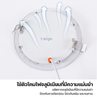 โคมไฟดาวน์ไลท์ ฝังฝ้า LED ฝังฝ้า ติดฝ้าเพดาน 24W 18W 12W 9W 6W ดาวไลท์ แบบบาง กลม