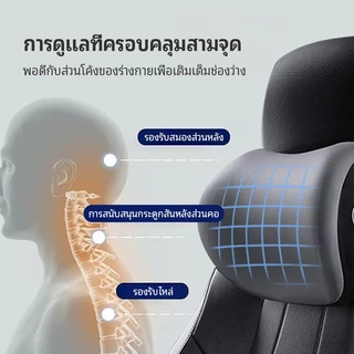 【หมอนรถยนต์ 3-in-1】หมอนรองคอ+หมอนรองเอว+หมอนพิงหลัง โฟมความจำ นุ่มพิเศษ ปรับระดับได้ ลดเมื่อยล้า ทุกการเดินทาง