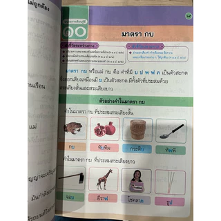 ชุดกิจกรรม ภาษาไทย ป.2 #พว.