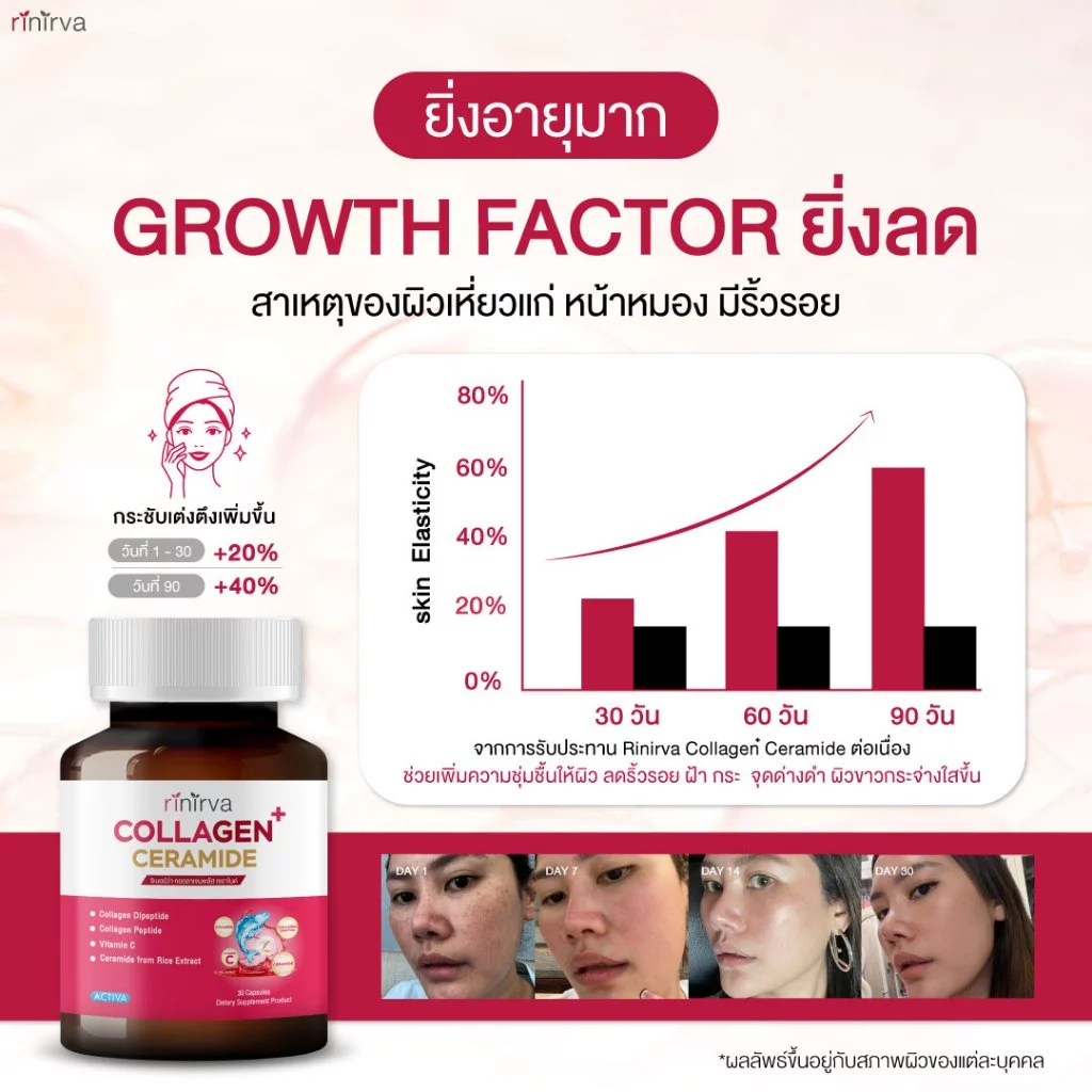 RINIRVA Collagen Ceramide ลดฝ้า กระ จุดด่างดำ ขาวกระจ่างใส thumbnail 6