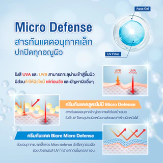 Biore UV Aqua Rich Watery Gel Multi Vitamin SPF50+PA++++ 90ml. ,บิโอเร กันแดด สูตร มัลติ วิตามิน เนื้อเจล