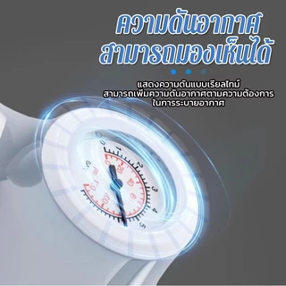 PERIMOM จัดส่งจากกรุงเทพ!ปืนทะลวงท่อ ปืนล้างท่อตัน ปืนยิงท่อตัน ที่ดูดส้วมตัน เครื่องกำจัดท่ออุดตัน