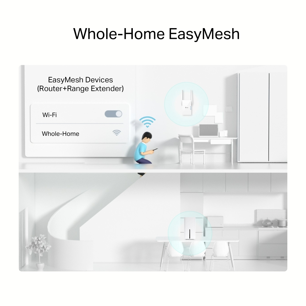 รูปภาพ 8