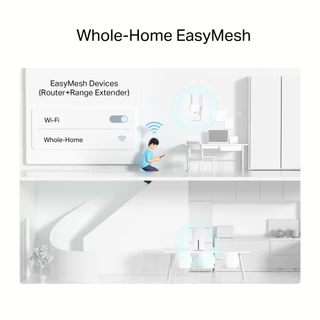 ส่งด่วน TP-Link Archer NX200 เราเตอร์ใส่ซิม 5G/LTE AX1800 Wireless Dual-Band Gigabit Router EasyMesh