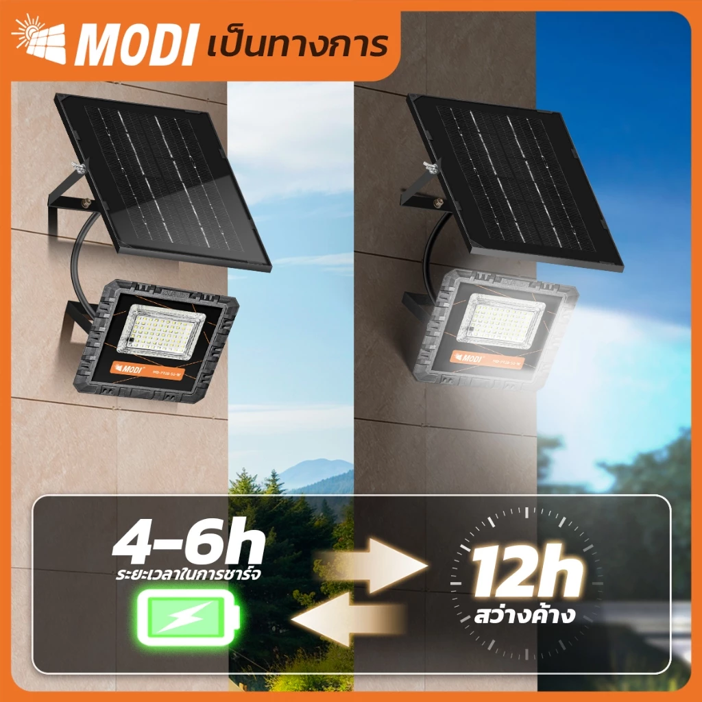 MODI ไฟสปอตไลท์โซล่าเซลล์ 50W IP65 พลังงานแสงอาทิตย์ ส่องป้ายโฆษณา รีโมทคอนโทรล คุณภาพสูง thumbnail 4