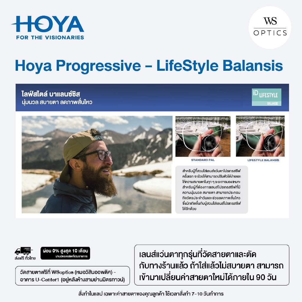 Hoya Progressive - Lifestyle Balansis (VG Full Control)