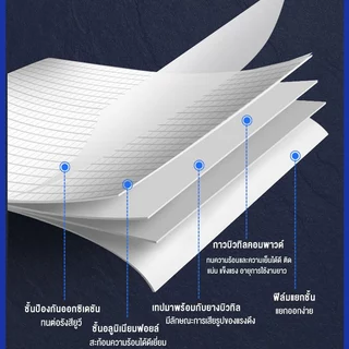 เทปกาวกันน้ำ เทปกาวทิวบิล เทปกาวสำเร็จรูป กว้าง50cm ซ่อมหลังคารั่ว เหนียวแน่น ไม่ฉีกขาดง่าย แข็งแรงทนทาน ทนร้อน