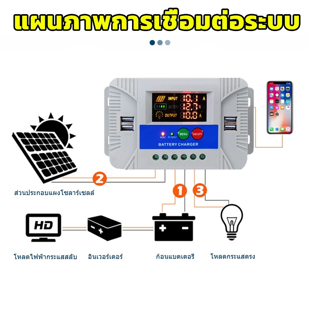 PWM solar charger controller12v24v 4USB โซล่าชาร์จเจอร์ PWM 30A ชาร์จแผงโซล่าเซลล์ โซล่าชาร์เจอร์ โซล่าคอนโทรลเลอร์ - รูปที่ 4