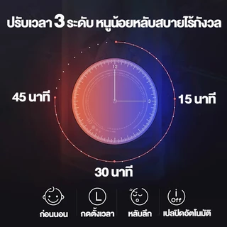 เปลไกวไฟฟ้า เตียงนอนเด็ก เปลไกวไฟฟ้า มีรีโมท เชื่อมบลูทูธเปิดเพลงได้ พร้อมมุ้งกันยุง พับเก็บได