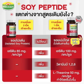 Banner Soy Protein แบนเนอร์ซอยโปรตีน “ดูดซึมไว ลดความเหนื่อยล้า สดชื่นเร็ว ไม่เพลีย” 4 แคปซูล