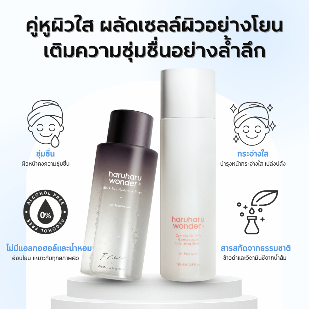 (SET 2ชิ้น) Black Rice Hyaluronic Toner Free Of Alcohol 150ml + Centella 3% PHA Gentel Liquid Exfoliating Serum 120 ml.
