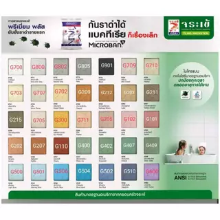 จระเข้ กาวยาแนว กันเชื้อรา จระเข้ พรีเมี่ยม พลัส ขนาด 1 กก.