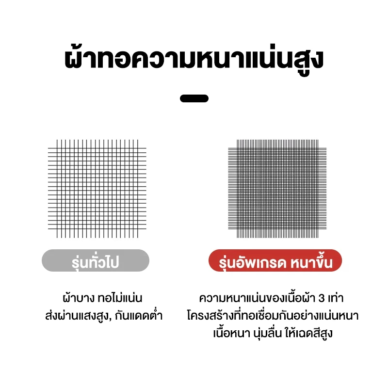 แนะนำ ผ้าม่าน ผ้าม่านทึบแสง ผ้าม่านกั้นห้อง ผ้าม่านตาไก่ กันร้อน ม่าน เนื้อหนา ทึบกันแสงUV เกรดA อุปกรณ์ตกแต่งบ้าน ราคาพิเศษ มีเก็บเงินปลายทาง
