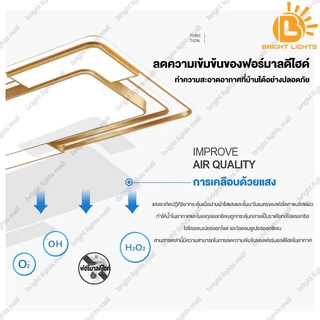 โคมไฟเพดาน LED ไฟเพดาน ไฟติดเพดาน ไฟห้องนอน ปรับแสงได้ รีโมทคอนโทรล 3สี ห้องนอน ห้องนั่งเล่น