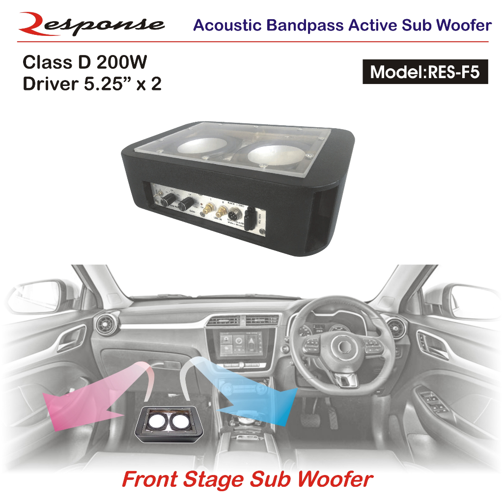 Front Stage Active Sub Woofer ซับบ๊อกขนาดเล็กทรงพลัง5.25นิ้วx2  Class D 200W
