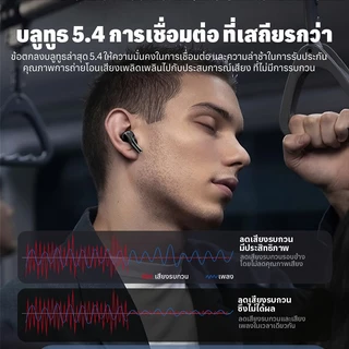 A9 PRO ชุดหูฟังไร้สาย Bluetooth หน้าจอสัมผัส LCD กึ่งในหูคุณภาพเสียงสูงลดเสียงรบกวนเครื่องเล่นวิดีโออัพเกรดBluetooth 5.4