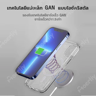 6 in 1 Phone กชุดอุปกรณ์เสริมล่องของขวัญอุปกรณ์เสริมสำหรับ แม่เหล็กชาร์จไร้สาย 35W ที่ชาร์จเร็ว X/XS/XR/11/12/13/14/15