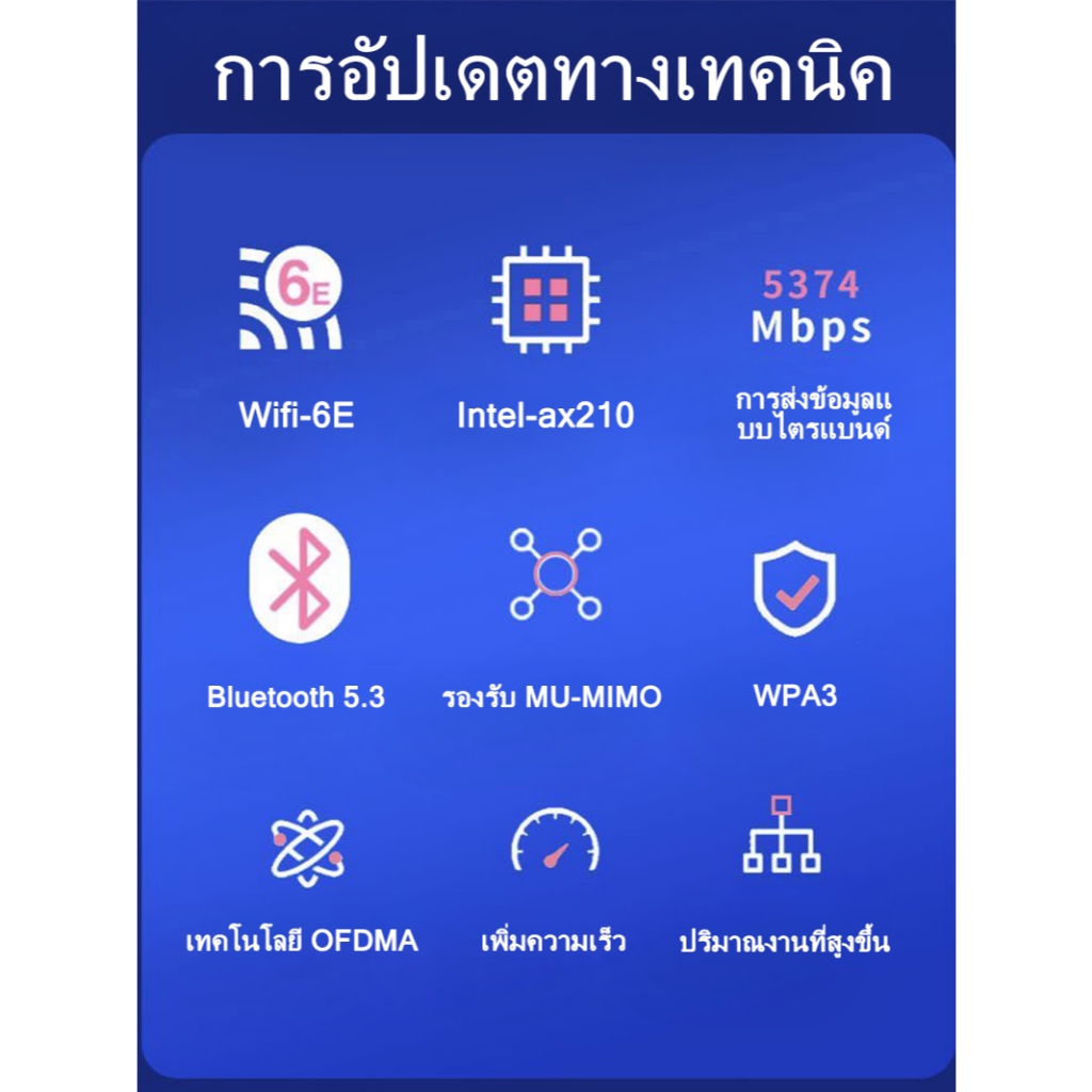 Intel AX210 007 Laptop Wireless Card WiFi 6E Tri Band 2.4G 5G 6G 802.11AX MU-MIMO Bluetooth 5.3 Upgrade From AX200 อัปเก - รูปที่ 7