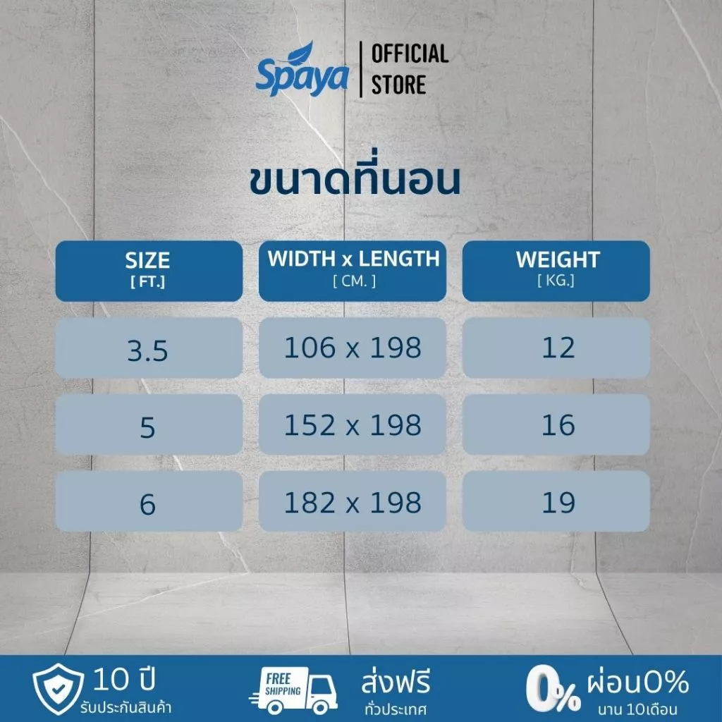 Spaya ที่นอนยางสังเคราะห์ Hybrid รุ่น VSLEEP หนา 8 นิ้ว ขนาด 6 ฟุต thumbnail 6
