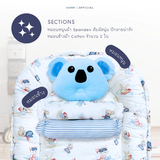 HOPPA ที่นอนเบาะไข่ รูดขอบได้ ผ้า cotton 100% ใช้ได้ทั้ง 2 ด้าน หมอนหนุนแฟนซี+หมอนข้าง 2 ใบ ที่นอนเด็ก ที่นอนเด็ก