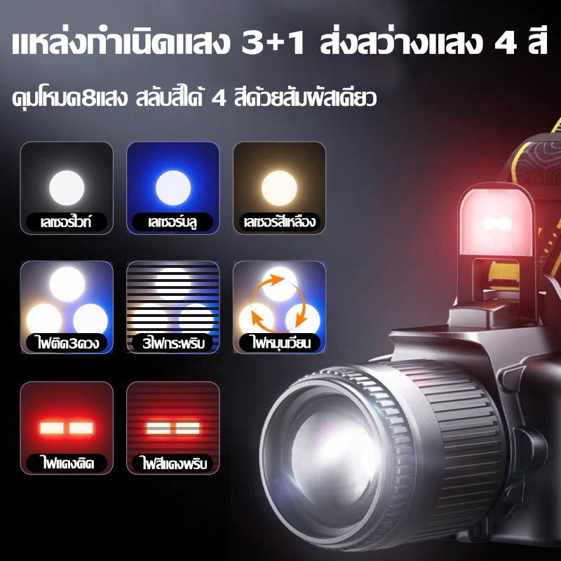 Thumbnail 9