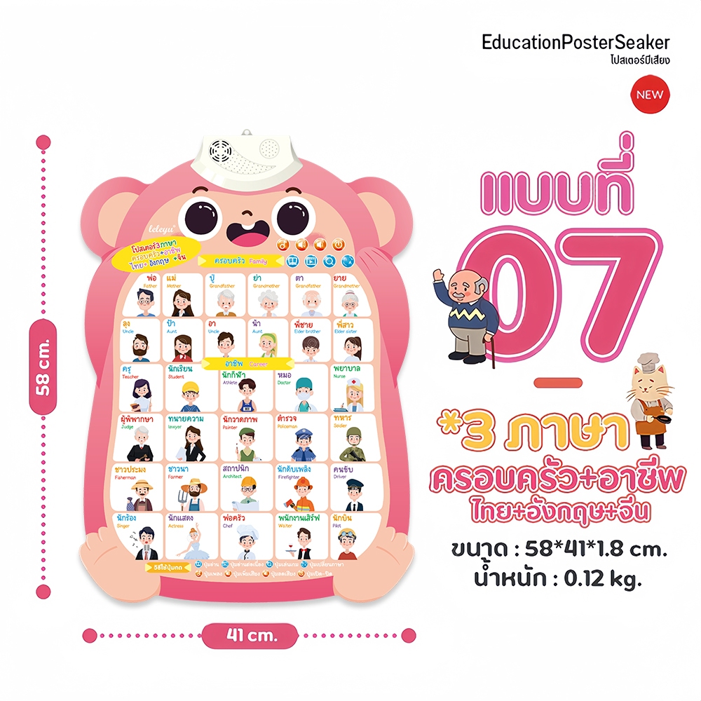 โปสเตอร์มีเสียง 2ภาษา (ไทย-อังกฤษ) เสริมทักษะารเรียนรู้ กดแล้วมีเสียง มีเพลง ของเล่นเสริมพัฒนาการเด็ก - รูปที่ 6