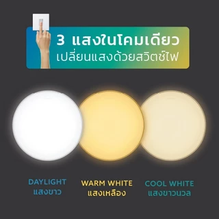 LAMPTAN โคมไฟเพดาน MULTI SMART CEILING LAMP NOTCHLIGHT 3แสงใน1โคม ควบคุมด้วยรีโมท