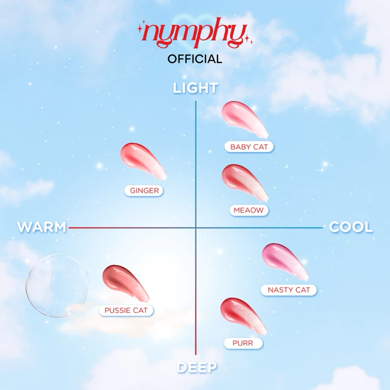 NYMPHY - Hydrating Lip Oil 6 g นิมฟี่ ไฮเดรตติ้ง ลิปออย บำรุงปากขั้นสุด เนื้อฉ่ำ สีชัด thumbnail 4