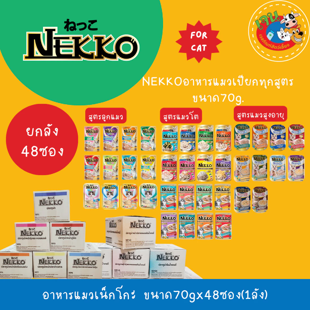 Nekko เน็กโกะ อาหารเปียกแมว ทุกสูตร ขนาด 70g*48ซอง (ลัง)
