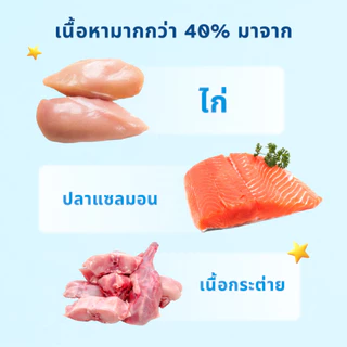 [คอมโบ 6 ซอง] MRVET ขนมแมวเลีย 1 แพ็ค 4 ซอง 60 กรัม สูตรไก่และตับไก่ เหมาะสำหรับแมวทุกช่วงวัย