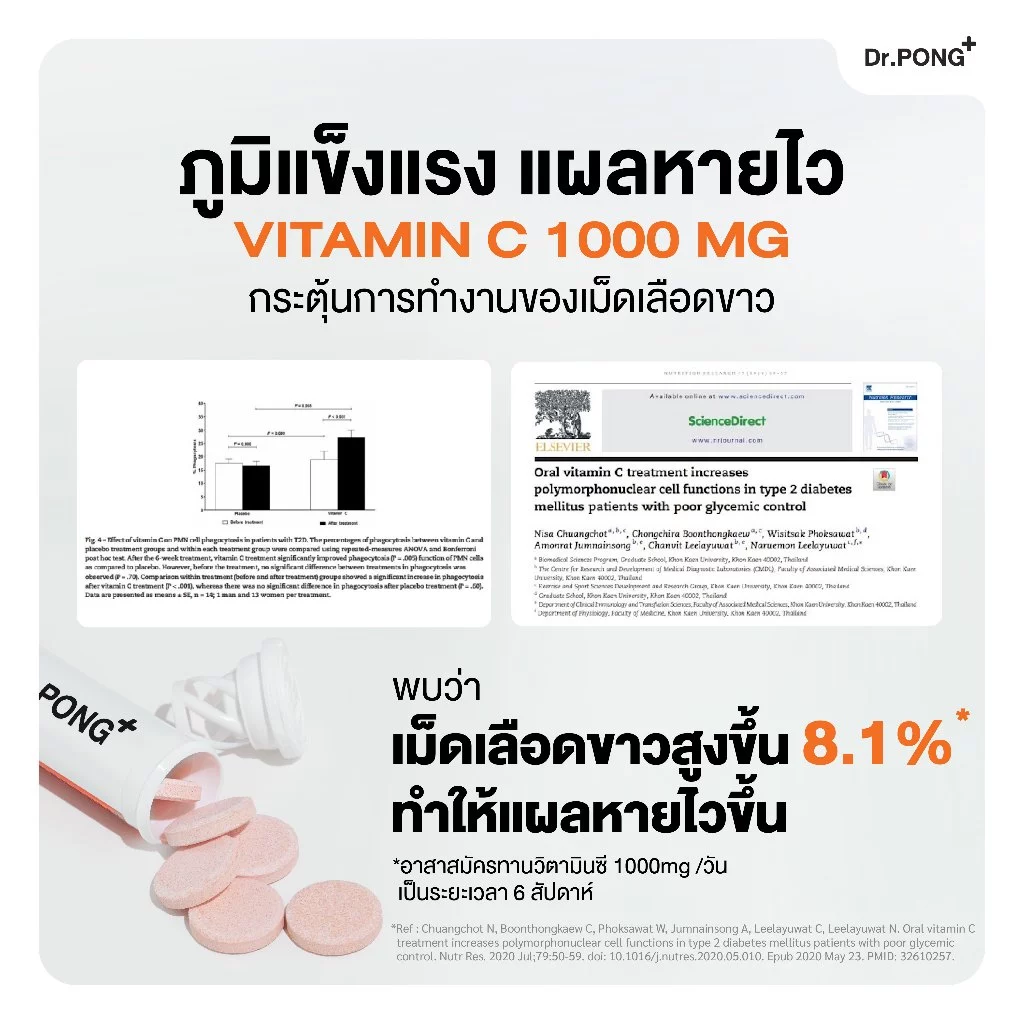 Dr.PONG FIZZY IMMU C1000 เม็ดฟู่วิตามินซี รสส้ม เสริมภูมิ 1000 มก ต้านหวัด อร่อย น้ำตาล 0% thumbnail 6