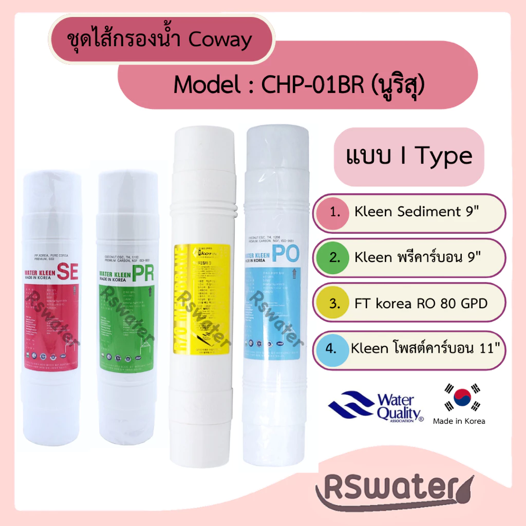 ชุดไส้กรองน้ำอินไลน์ RO สำหรับ Coway รุ่น CHP-01BR thumbnail 6